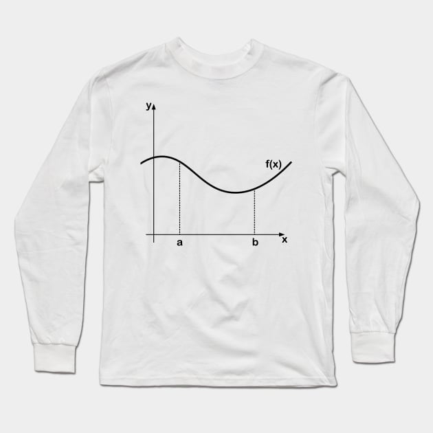 integral graph Long Sleeve T-Shirt by samzizou